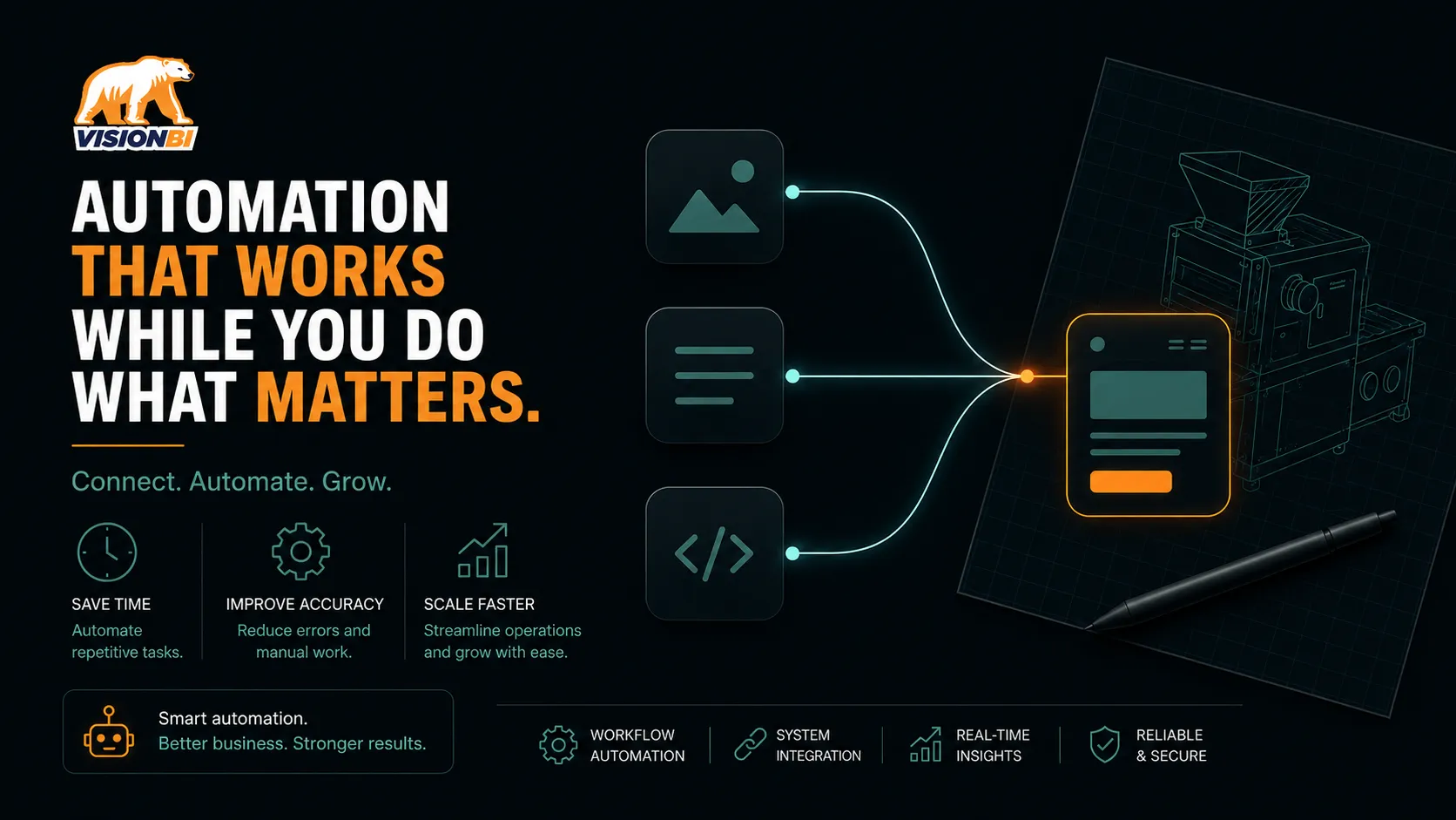 Automate Before You Build Custom Software