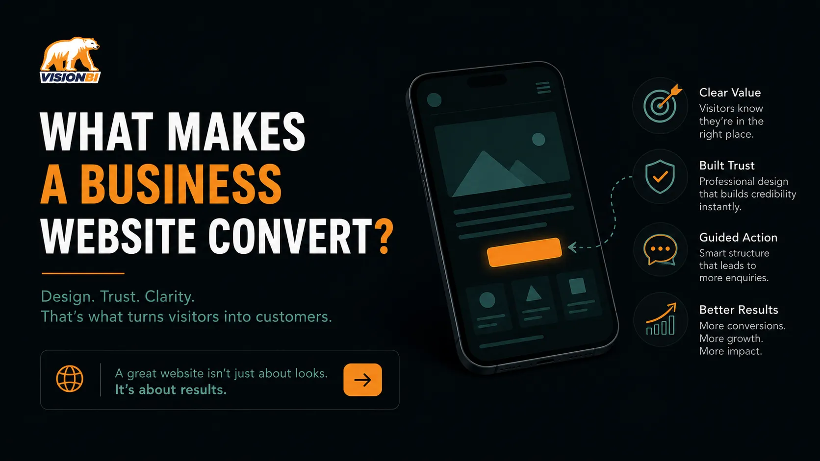 What Makes a Business Website Convert?